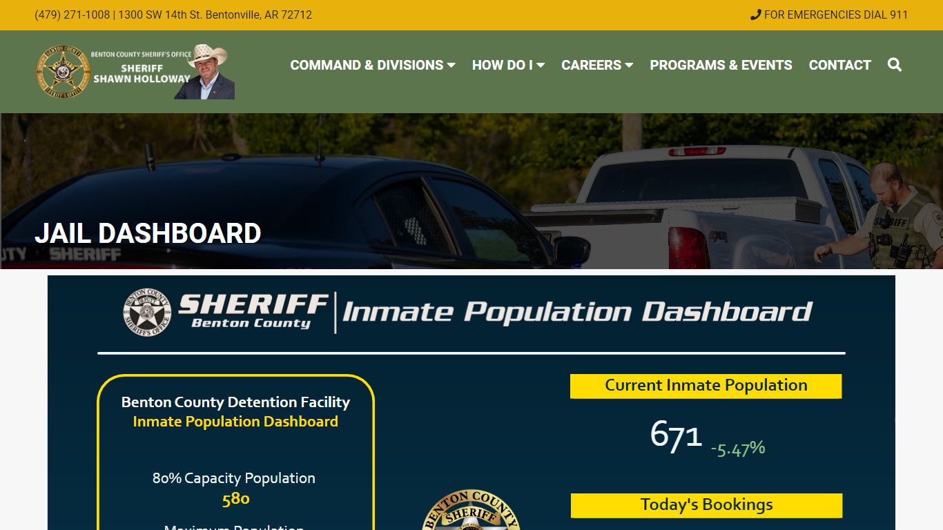 Jail Dashboard - Benton County Sheriff's Office