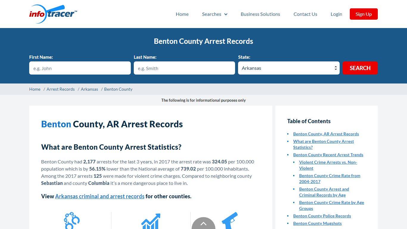 Benton County, AR Arrests, Mugshots & Jail Records - InfoTracer